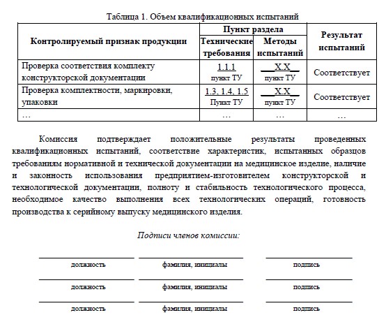 Образец заключение на квалификационную пробную работу образец